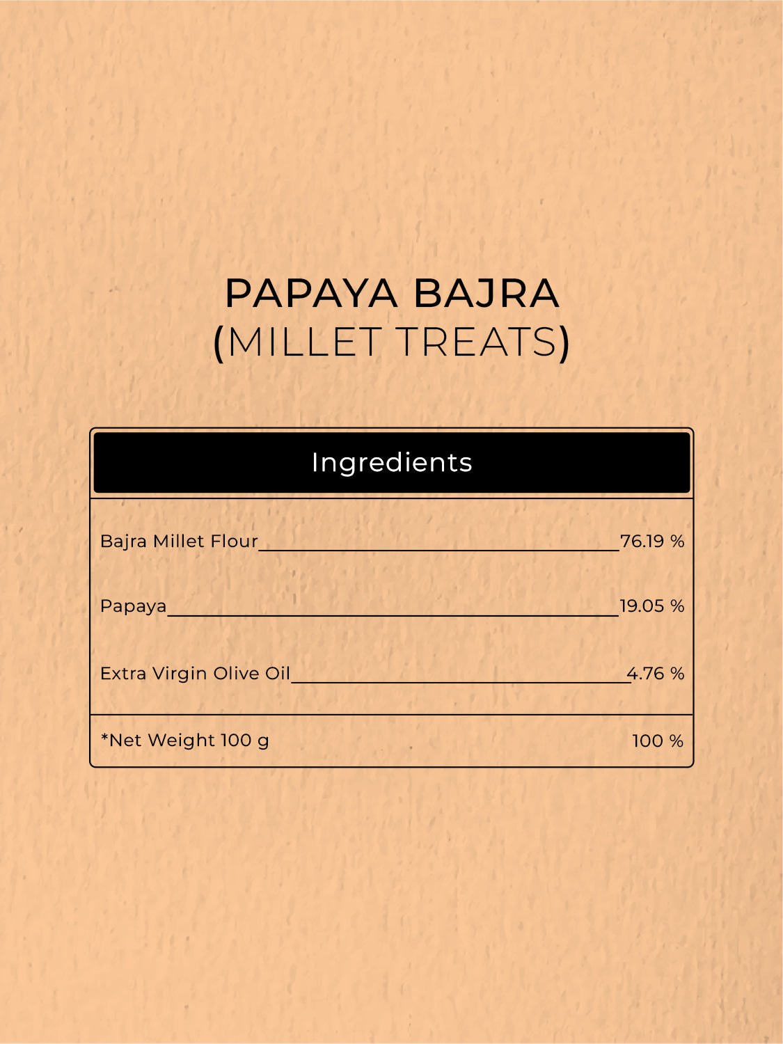 PAPAYA BAJRA (Millet Treats)